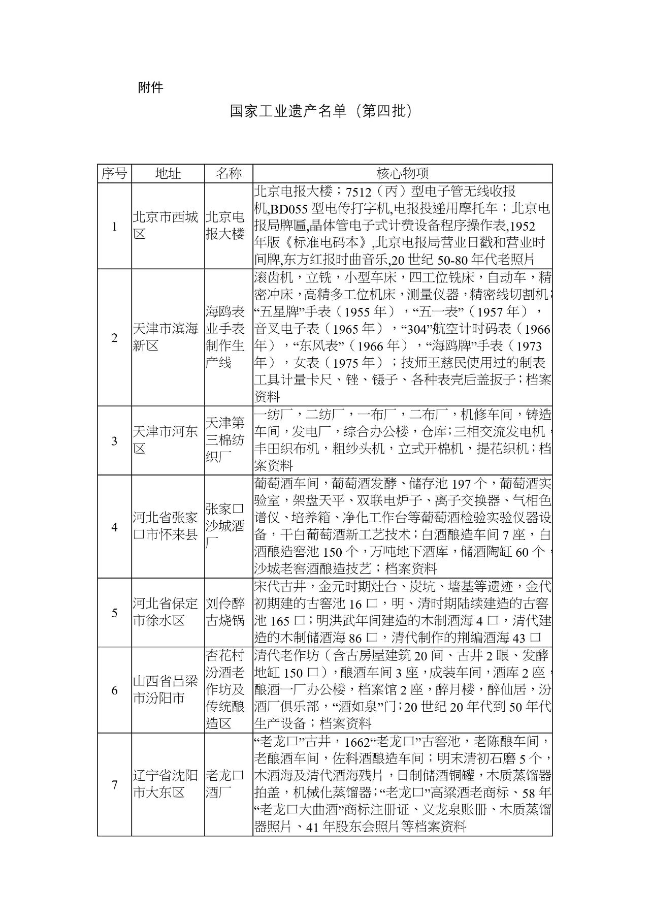 微信圖片_20210109104953.jpg 微信圖片_20210109104953.jpg